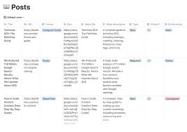 Maybe you would like to learn more about one of these? What Is A Content Calendar And How To Build One
