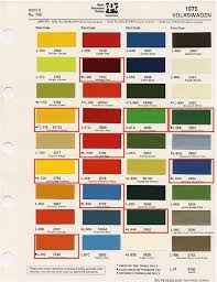 914world Com 914 Colors Color Code Chart And Pictures Volkswagen Paint Code Coding