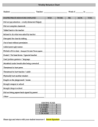 Printable Chart Printable Behavior Charts For Elementary