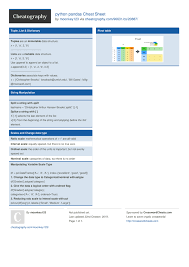 Image result for Pandas cheatsheet
