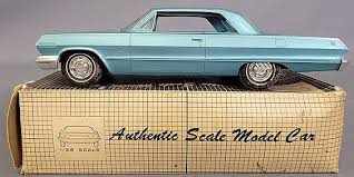 Image result for Azure Aqua 1963 Nova