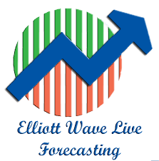Elliott Wave Live Elliott Wave Signals