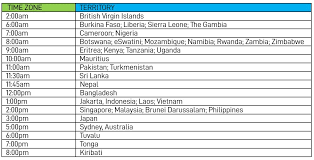 Check spelling or type a new query. Tokyo 2020 Coming Back Soon Kingdom Sports Group