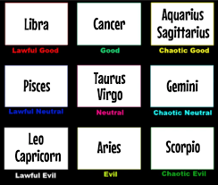 Scorpio in love is intense, loving, and enveloping. Astrology Do Not Fight Me On This