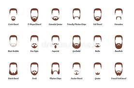 Check spelling or type a new query. Facial Hair Types Stock Illustrations 263 Facial Hair Types Stock Illustrations Vectors Clipart Dreamstime