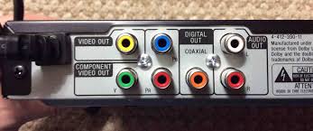Your player has a region code printed on the back of the unit and only will play commercial dvds labelled with an . Sony Dvp Sr210p Dvd Player Review Tom S Tek Stop
