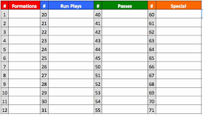 The initials should match on the player and coach cards. Softball Wristband Template Excel