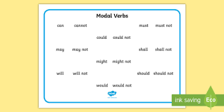 modal verb word mat modal verb word mat australia modal