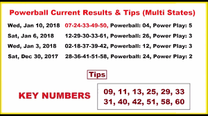 Powerball Lottery Current Results And Tips 50m Jackpot Prize Multi State Powerball Lottery Jackpot