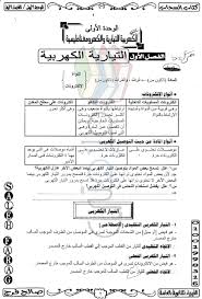 Dec 11, 2020 · امتحان الفيزياء الموحد للصف الثاني عشر العلمي الفصل الاول 2019/2020 مع الاجابات جنوب نابلس حل كتاب الفيزياء للصف الثاني ثانوي توجيهي علمي 2018/2019 Ù…Ø°ÙƒØ±Ø© ÙÙŠØ²ÙŠØ§Ø¡ Ù„Ù„ØµÙ Ø§Ù„Ø«Ø§Ù„Ø« Ø§Ù„Ø«Ø§Ù†ÙˆÙŠ Ù…Ù„Ø²Ù…ØªÙŠ