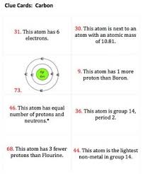 Periodic Table Amazing Element Race Game By Kate S Classroom Cafe Teachers Pay Teachers Periodic Table Review Games Racing Games