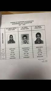 Icai declares the topper's names in the ca final. Ca Ipcc May 2021 Toppers List Rank Holders Icai Icaiexam Icai Org