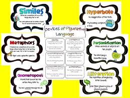 Poetry Unit Giveaway Teaching Writing Teaching Poetry Similes And Metaphors