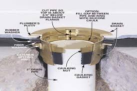 Shower Drain Shower Drain Installation Concrete Shower Shower Pan Installation
