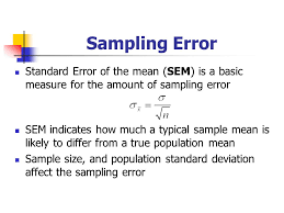 • suppose you want a sampling error of 1%. Estimation In Sampling Ppt Video Online Download