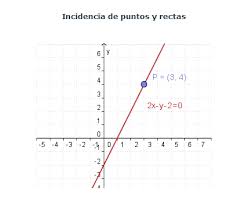 Reach emerging markets in the easiest way possible and start boosting your business with directa24. La Recta En El Plano 1Âº Bach Profuturo Resources