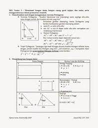 Ini adalah soal latihan untuk uts matematika kelas 6 semester 1. Belajar Rumus Matematika Kelas 7 8 9 Kumpulan Rumus Matematika Kelas 7 8 9 Matematika Kelas 7 Matematika Matematika Kelas 8