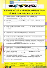 Umat islam memperingati maulid nabi pada tanggal 12 rabiul nabi muhammad dilahirkan dari seorang ibu yang bernama siti aminah dan ayah bernama abdullah. Ting 1 Riwayat Hidup Nabi Muhammad Worksheet