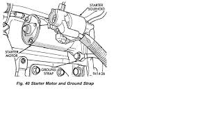 1997 neon wiring diagrams automobile pdf manual download. 96 Neon Starter Wiring Diagram Or Pics Needed Dodgeforum Com