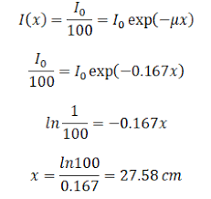 X Ray Attenuation