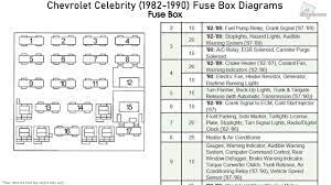 Feb 17, 2020 at 10:13 am. Chevrolet Celebrity 1982 1990 Fuse Box Diagrams Youtube