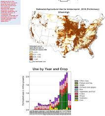 We did not find results for: Neonicotinoid Pesticides Bad For Bees And Maybe Bad For People Too Nrdc