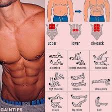 Comentarios Education Gladys Gleitscheiben Fitness Gusta Comentarios Education Gladys Gleitschei Great Ab Workouts Abs Workout Routines Abs Workout
