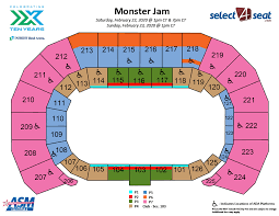 Monster Jam Intrust Bank Arena