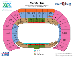 monster jam intrust bank arena