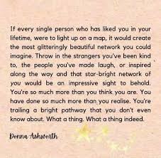 Profile for Psychic Intuitive Consultant Elly Walker