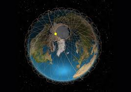 Image result for satellite in orbit