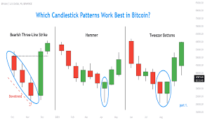 Harami actually means pregnant woman in japanese, which makes sense when you consider this signal's. Candlestickpattern Education Tradingview