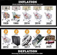 The meme price today is $922.46 usd with a 24 hour trading volume of $3.65m usd. Wall Observer Btc Usd Bitcoin Price Movement Tracking Discussion