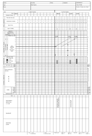 Das partogramm dient in der geburtshilfe dazu, zu erkennen, ob ein normaler geburtsverlauf vorliegt und ob und wann medizinische maßnahmen getroffen werden müssen, um schaden von mutter und kind fernzuhalten. Maternal Care 8c Recording Observations On The Partogram