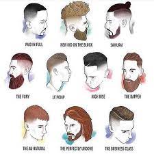 Memotong rambut pria biasanya merupakan aktivitas yang sederhana jika anda memperhatikan caranya dan meluangkan waktu. Terjual Sms Wa 085875324564 Mtc Jogja Kursus Barbershop Kursus Potong Rambut Pria Kaskus