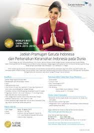 Cengkareng airport) (dengan iata penunjuk cgk. Loker Di Bandara Soekarno Hatta Tangerang