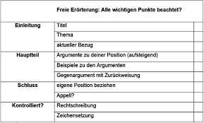 Maybe you would like to learn more about one of these? Aufbau Einer Freien Erorterung So Schreibst Du Sie