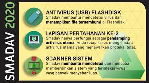 Smadav Antivirus 2020 Situs Resmi Official Smadav