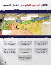Maybe you would like to learn more about one of these? Ø®Ø±ÙŠØ·Ø© Ù‡Ø°Ù‡ Ø¨Ù†ÙˆØ¯ Ø§Ù„Ø§ØªÙØ§Ù‚ Ø§Ù„ØªØ±ÙƒÙŠ Ø§Ù„Ø±ÙˆØ³ÙŠ Ø¹Ù„Ù‰ Ø§Ù„Ø£Ø±Ø¶ Ø´Ø§Ù‡Ø¯