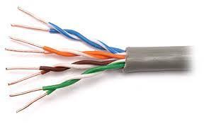 Maybe you would like to learn more about one of these? Pengertian Kabel Lan Jenis Dan Cara Setting Membuat Kabel Lan Lengkap Pro Co Id
