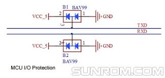 Inside cover silicon transistor corp. Bav99 A7w Sot23 Esd Protection Of I O Pins 4877 Sunrom Electronics