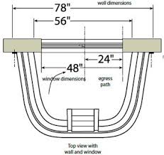 Check spelling or type a new query. Wellcraft 2060 Series Single Unit Egress Window Well From Buymbs Com Window Well Egress Window Well Egress Window