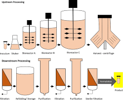 Miután 2 teljes film magyarul videa online miutá nösszecsaptunk 2020 #annatood @annatodd #miutan. Atr Ftir Spectroscopy And Spectroscopic Imaging For The Analysis Of Biopharmaceuticals Sciencedirect