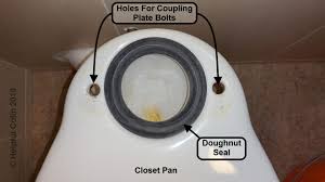 Back inside the tank, the water supply valve, often known as the ballcock, is a vertical assembly, usually mounted on the left side of the tank. Fixing A Close Coupled Toilet Leaking Fresh Water Helpful Colin