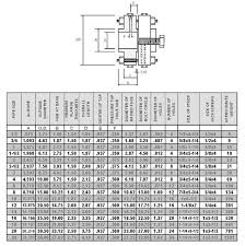 Ansi B16 5 Orifice Flanges Orifice Flanges Manufacturer