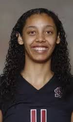 No. 21 Broncos Fall To No. 13 Toreros