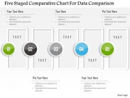 Business Diagram Five Staged Comparative Chart For Data