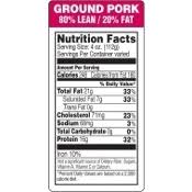 Usda Approved Ground Pork Nutrition Fact Labels At