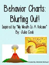 Behavior Chart Blurting Out