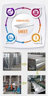 astm a240 type 304 stainless steel sheet sa240 gr 304 plate